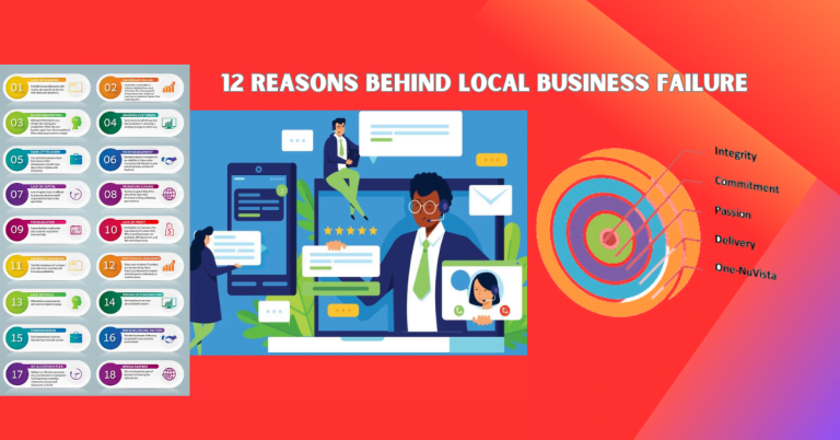 12 Reasons Behind Local Business Failure