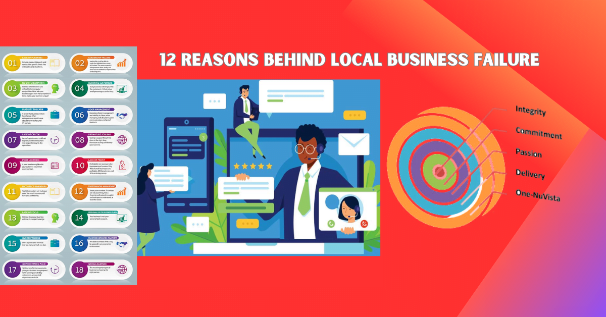 Reasons Behind Local Business Failure